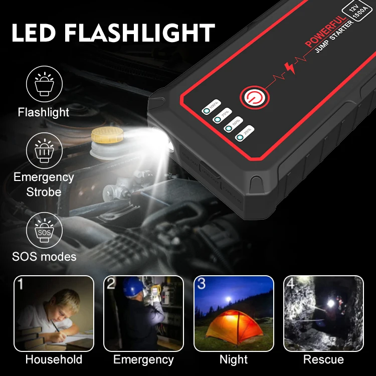 S60112V High Power 4-in-1 Portable 20000mAh Lithium Battery Jump Starter Multi-Function Emergency Tool Kit for Cars