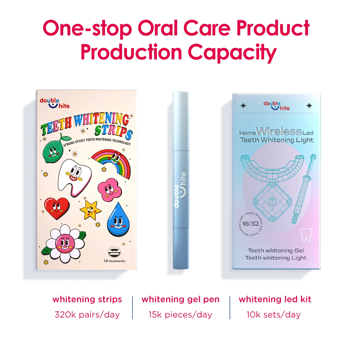 New Product Ideas Whiten Teeth Whitening Strip Kit For Stain Removal Best Oral Care Tooth Strips