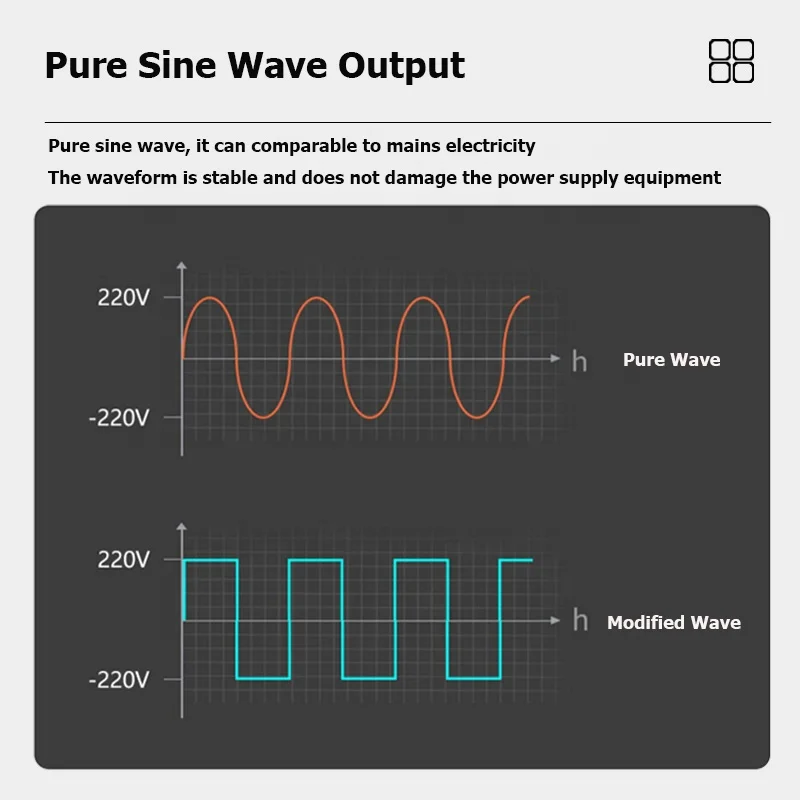 Solar mobile power banks 1500w portable power station camping solar battery solar energy storage battery system