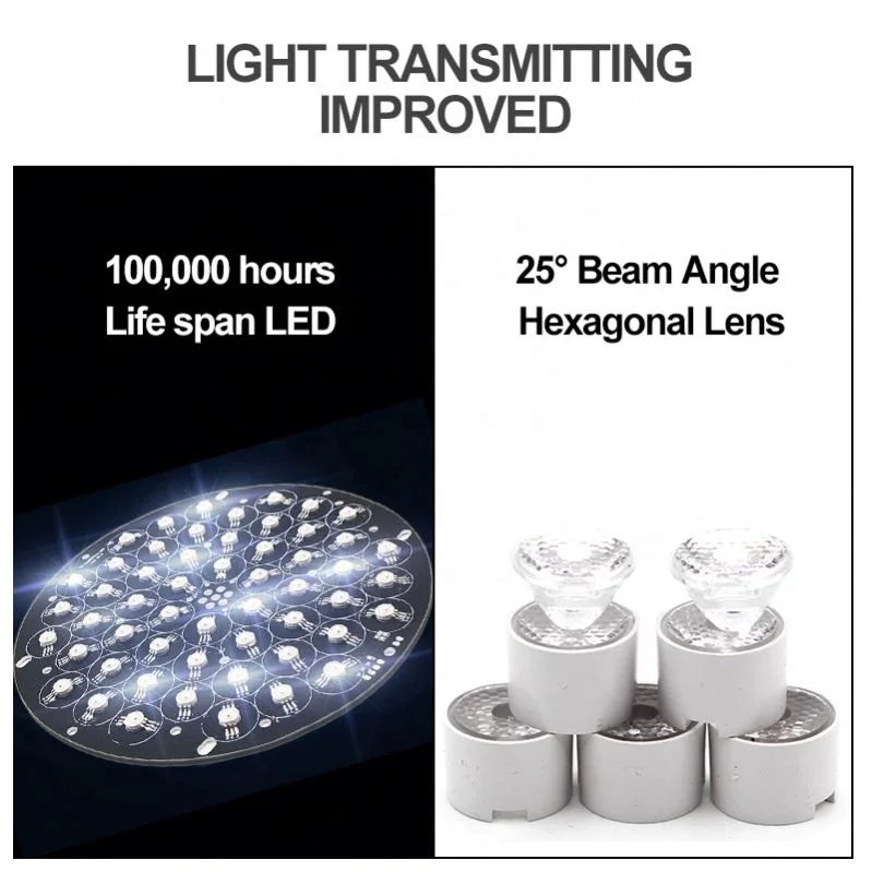 Best Selling Indoor DJ Stage Lighting RGBW China 54*3w LED Par Lights