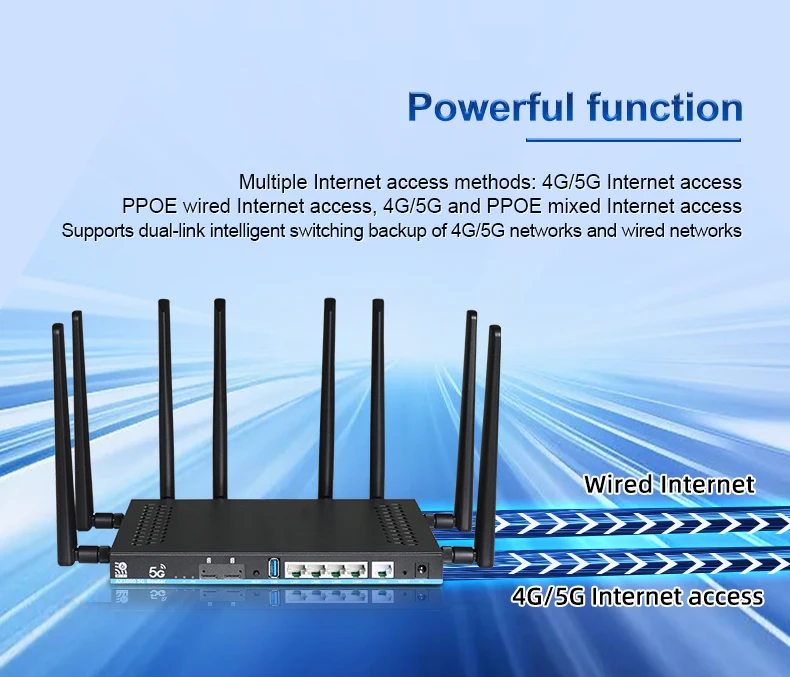 Gigabit 3000Mbps dual band 802.11ac/ac wifi 4G LTE 5G wifi 6 modem router with sim card slot