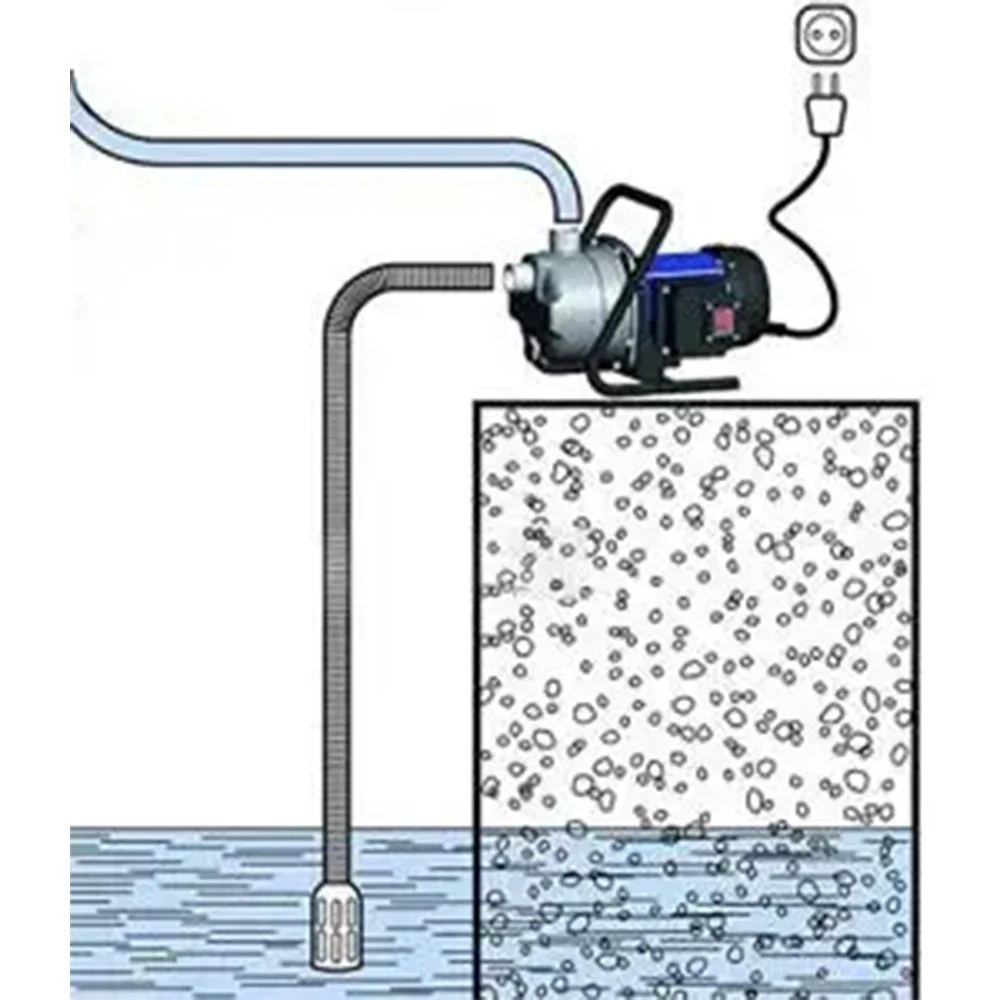 American Standard 1 Inch Plastic Spiral Helix Water Suction Irrigation Watering Pipe PVC Garden Hose With NPT Thread