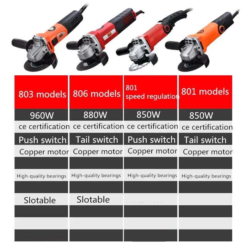 Angle grinder Adjustable speed electric grinding machine long handle grinder Household Inch Mini Portable Electric Angle Grinder