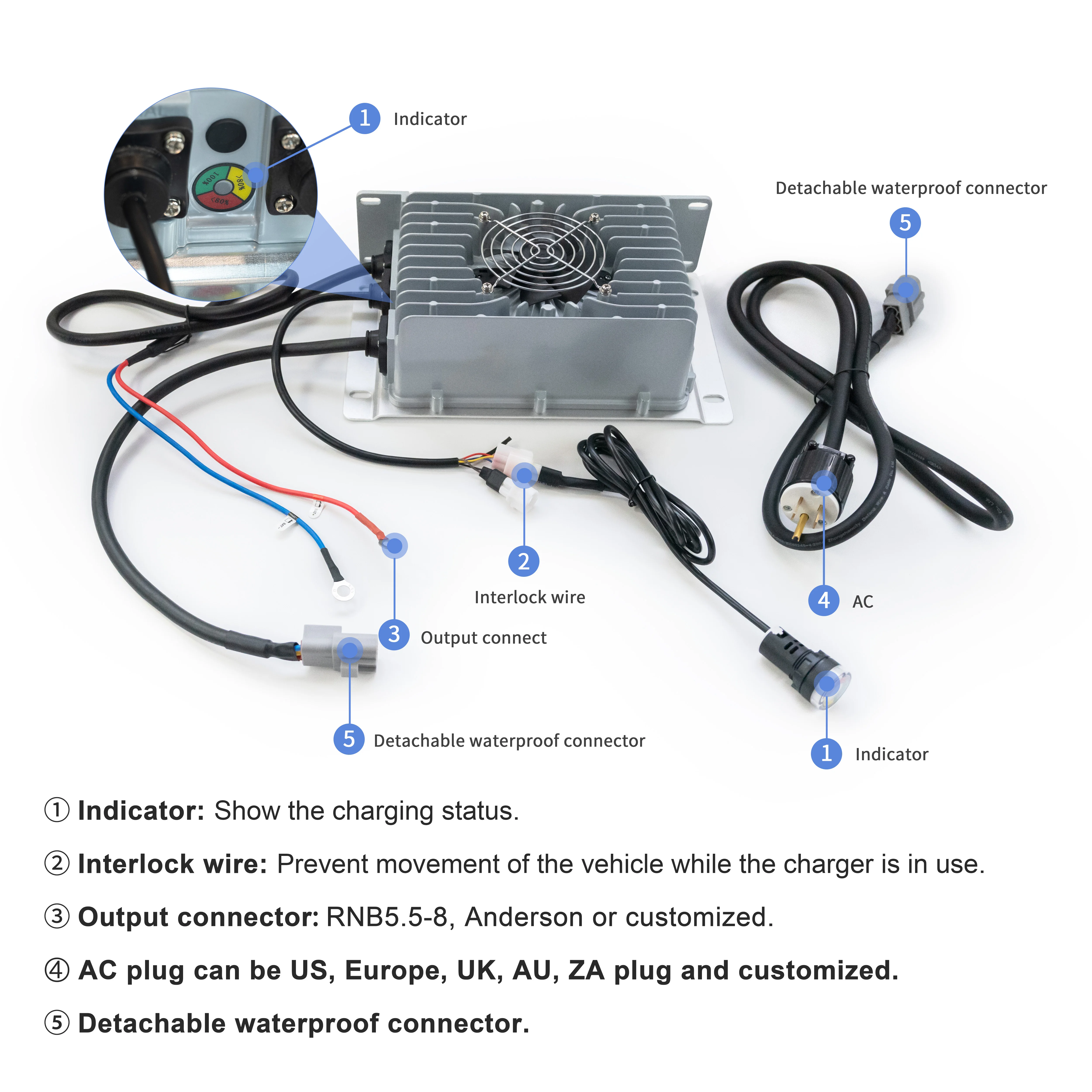 86.4V 15A 1300W Fast on board battery chargers OBC for BATTERY LiFePO4 in 24 Series NMC in 20 series battery