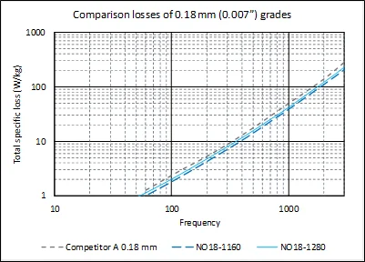 silicon steel (2).png