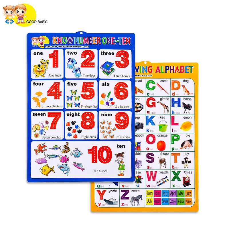 Konle Wholesale educational toys counting numbers from 1-100 learning wall charts for kids