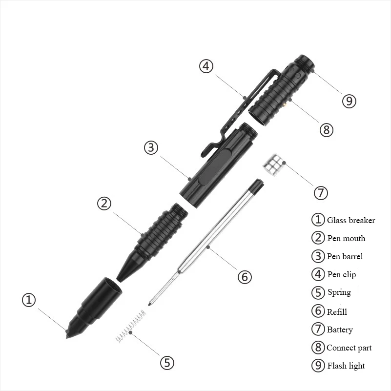 Горячая Распродажа, ручка из алюминиевого сплава, тактическая ручка для письма со стеклянной вспышкой