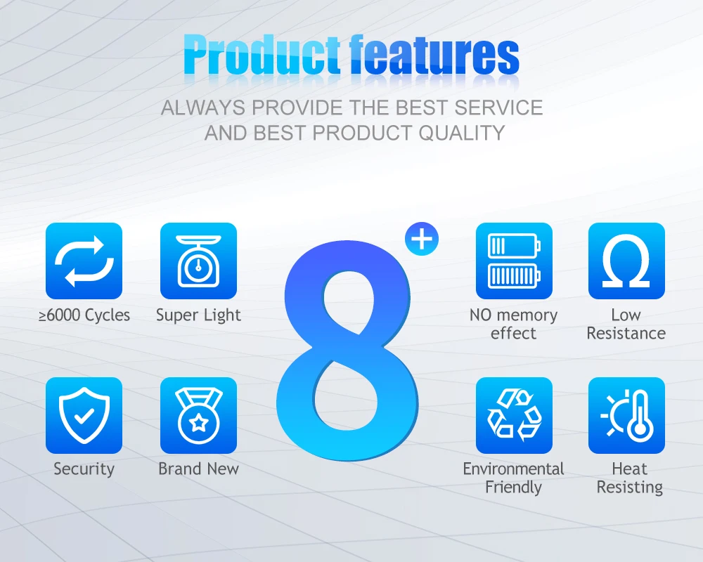 LF280K 280Ah Lithium ion Battery 3.2V LiFePO4 Batterie Prismatic Rechargeable Solar LiFePO4 Energy Storage Battery