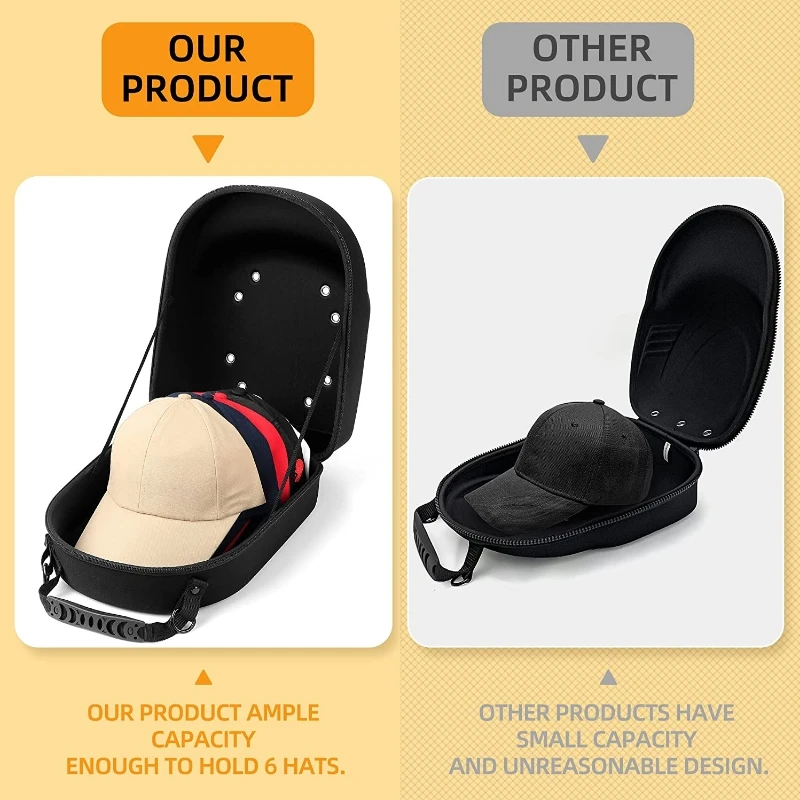 Оптовая продажа, кепка для путешествий, бейсбольный органайзер, защитный чехол, кейс для переноски, Жесткий Чехол, кепка, сумка для шляпы, кепка, коробка для хранения, кейс из ЭВА
