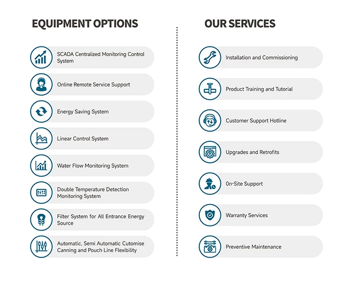 small mini pet food in pouch lab retort machine for sale