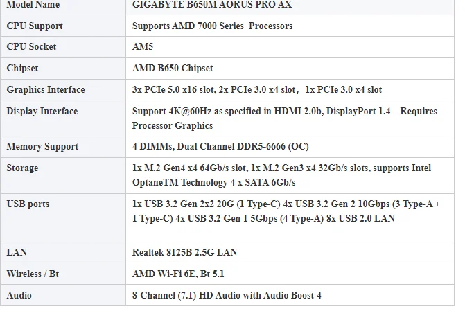 Brand New For GIGABYTE B650M AORUS PRO AX AM5 Socket For Gaming Desktop 7900X Motherboard Support AM5 7800X3D Wifi6 CPU DDR5 Ram
