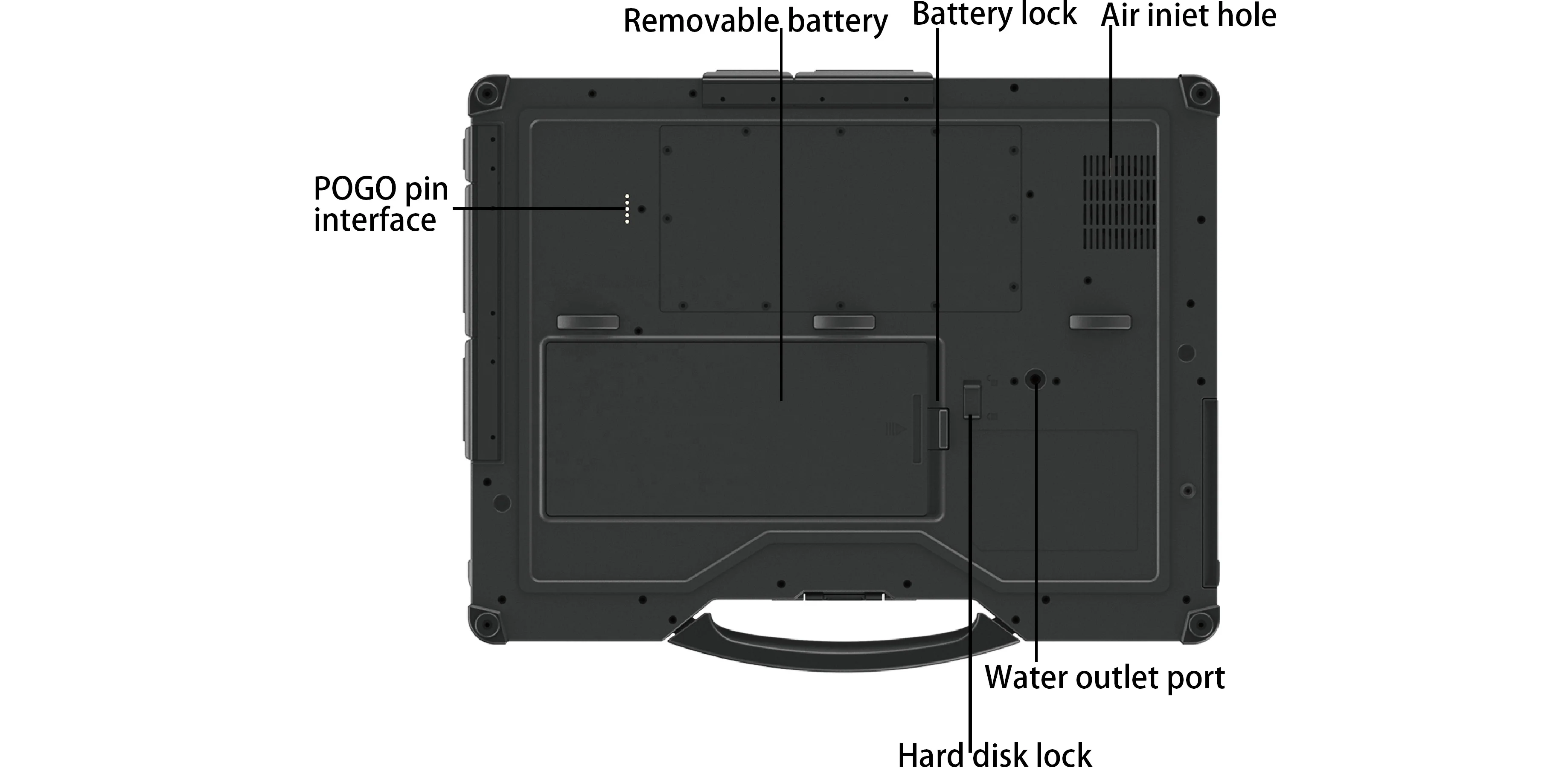 14th Generation Latest Processor i5/i7 CPU 14inch rugged laptop Industrial Grade Outdoor Extreme environments rugged notebook