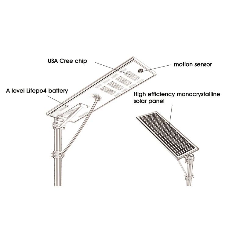 Wholesale 30w 60w commercial induction integrationr prices solar led street light all in one