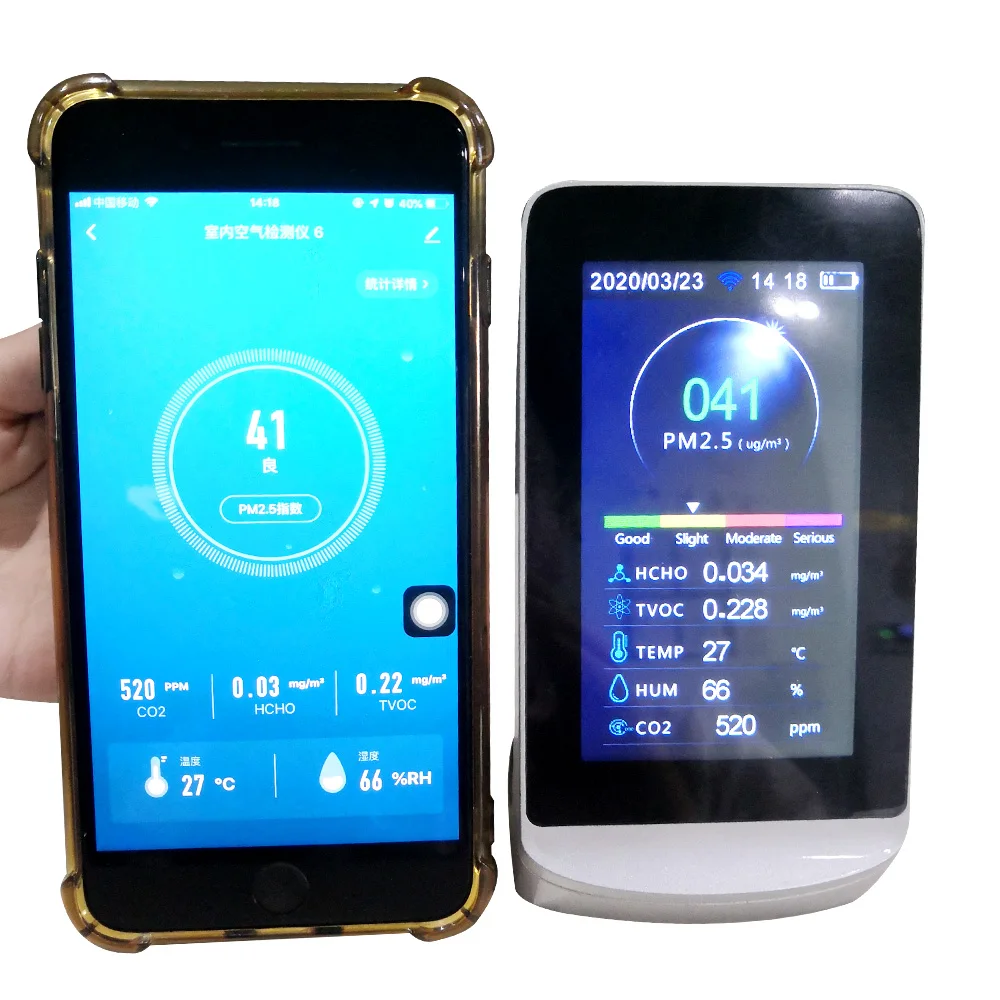 Wifi тестер качества воздуха монитор для формальдегида CO2 PM2.5 внутреннего/автомобильного осмотра 4 3 дюймов