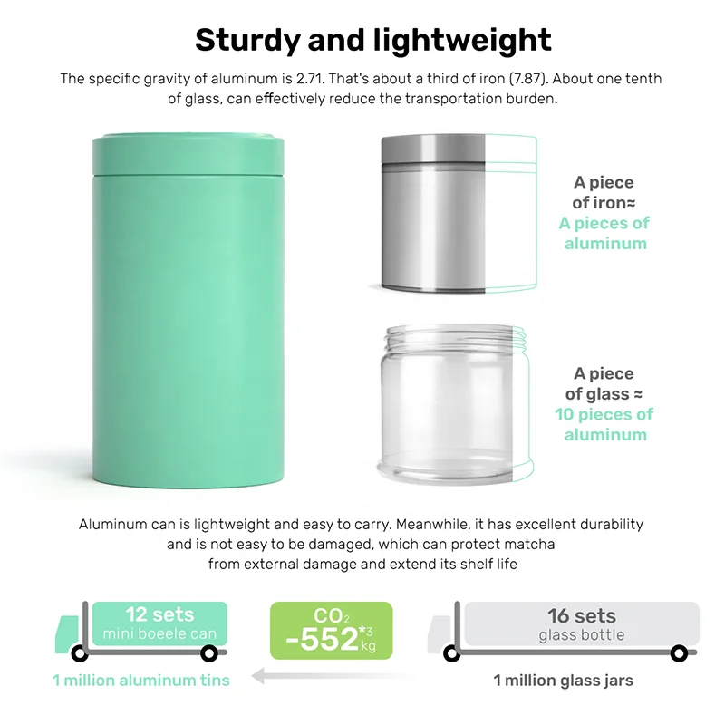 3oz 8oz 10oz 16oz 25oz aluminum easy to tear packaging custom coffee tin matcha tin coffee tin