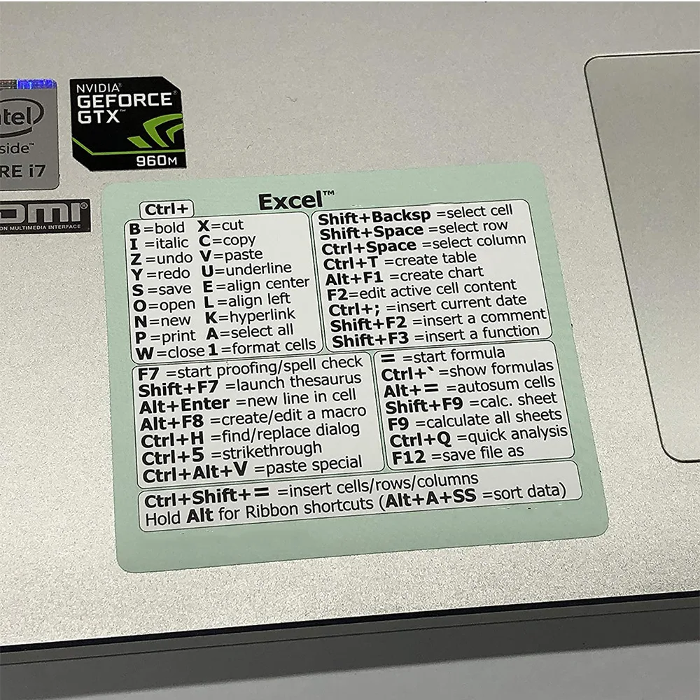 Keyboard Guide vinyl Color self-adhesive computer keyboard Shortcuts label sticker