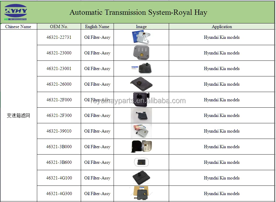 Durable Auto Parts 35301-2p000 Factory Price Fule pressure regulator  For Hyundai Kia