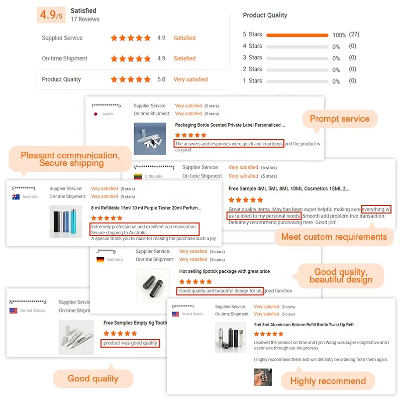 Custom Logo Luxury Refillable Travel Cosmetic Oral Spray Perfume Packaging With Small Mini Atomizer