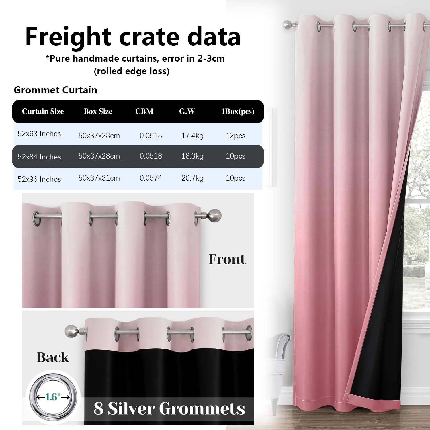 100% Polyester Navy Blue Ombre Blackout Curtains, 52 X 84 Inches Long Grommet Gradient Drapes/
