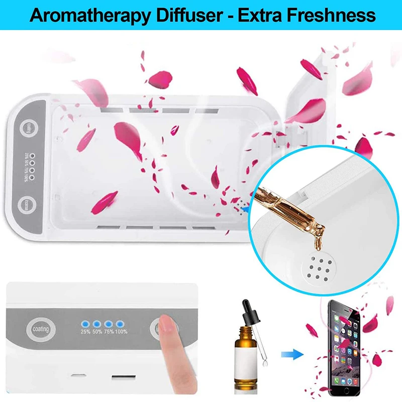 
Multifunction Mini Portable Toothbrush UV Sterilizer Box LED Light Lamp Sterilization Cabinet Phone Sanitizer UVC Sterilizer Box 