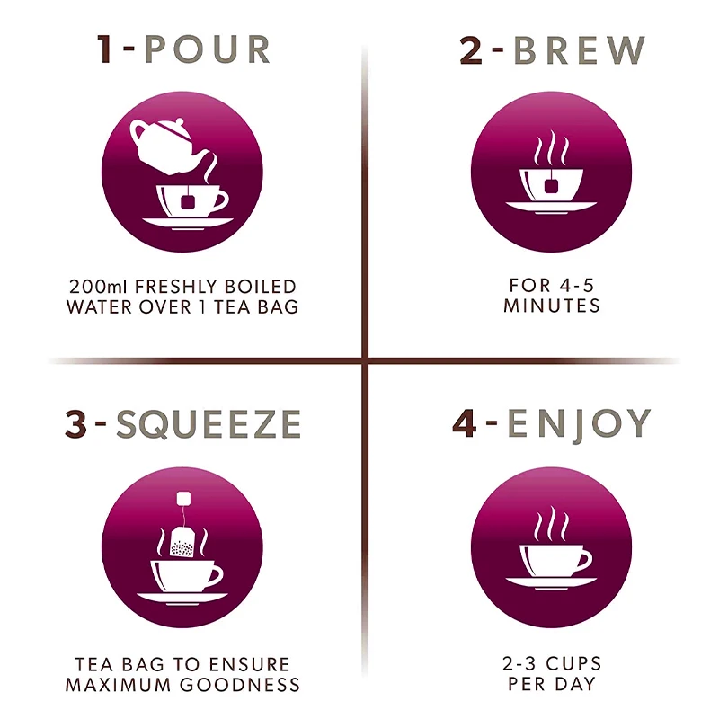 Minch 28 Day Melatonin Slim Body Inhibit Melatonin to Whiten Skin Health & Beauty For Women Whitening Tea