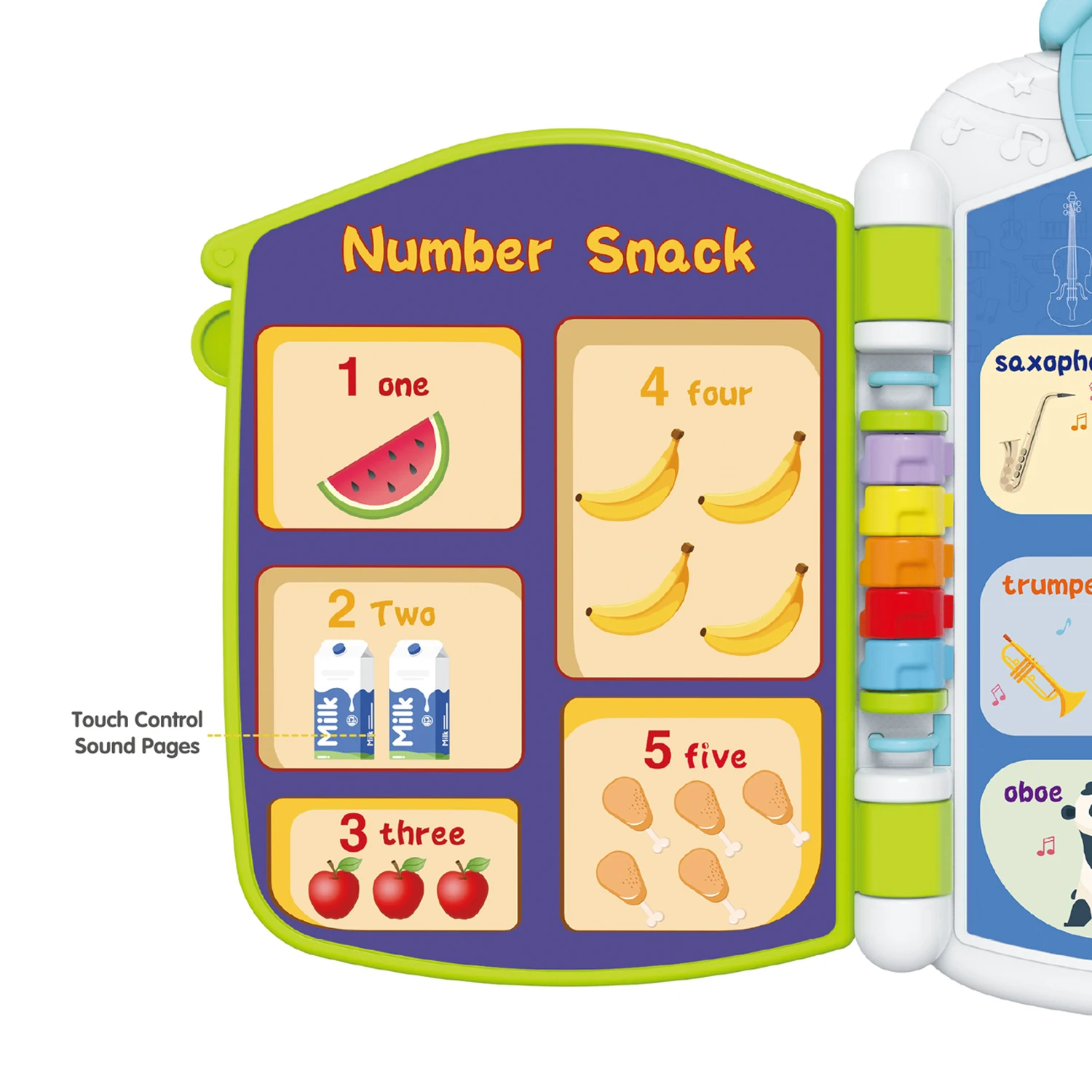 Kids Toddlers Leaning Toy Early Educational Learning Friends Words Book Touch Sound Reading Words Book