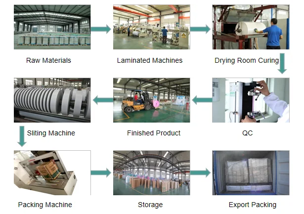 Oil transformer use chinese manufacturer epoxy coated electrical insulation material diamond dotted paper insulation paper DDP