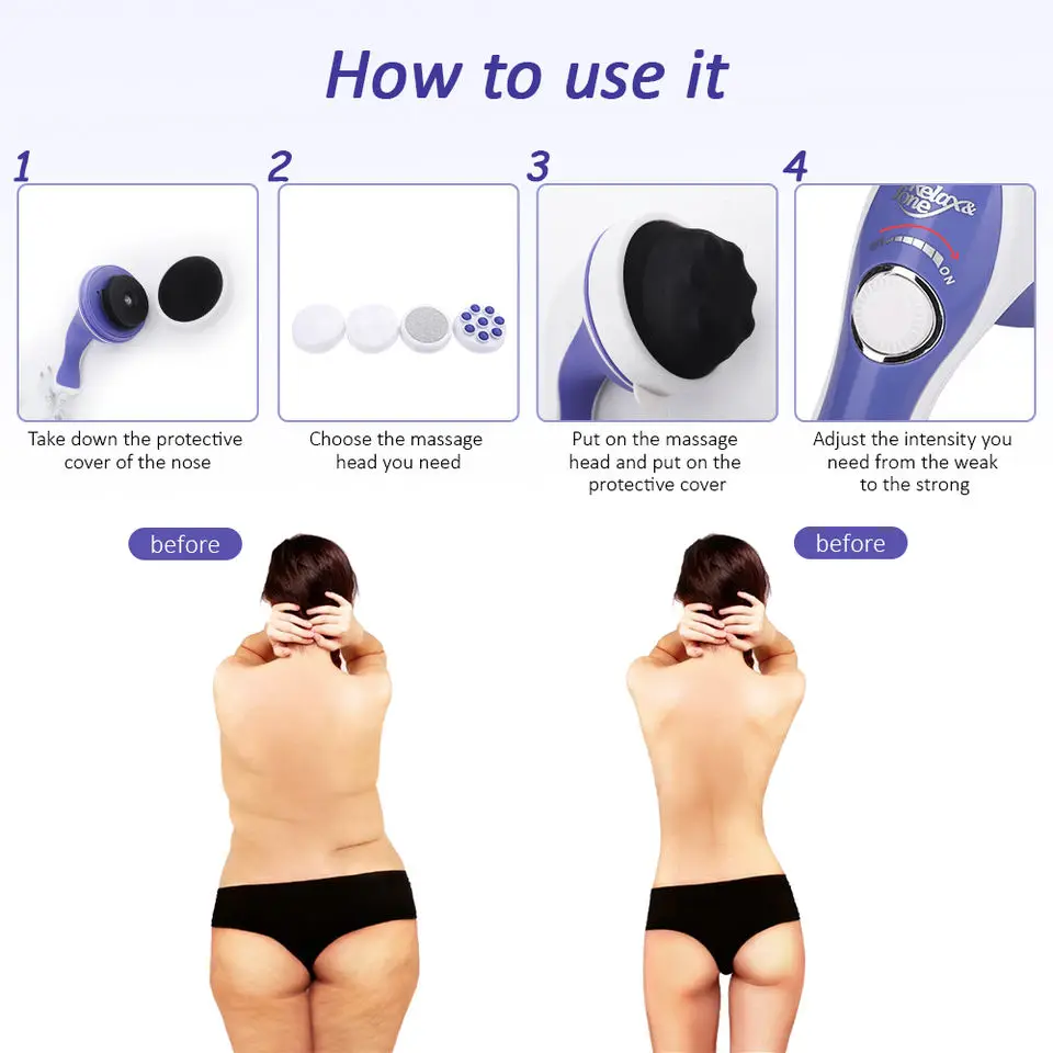 Portable Body Handheld Massager Tool Body Massage Machine For Home Back, Neck, Shoulder, Full Body Pain Relief