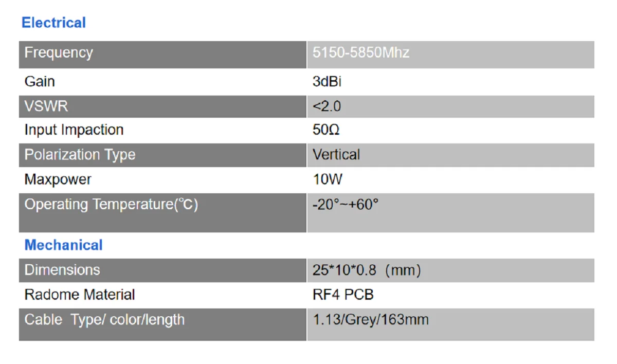 Внутренняя антенна PCB GSM с I-PEX разъем