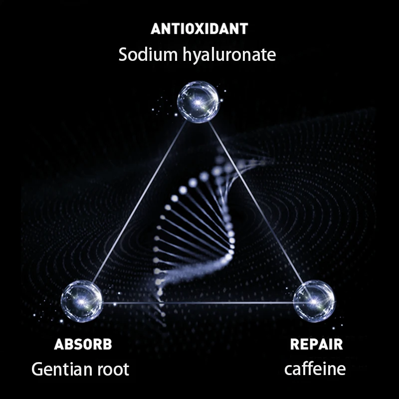 Hot Selling Snake Venom Peptide Anti Wrinkle Repair And Skin Lifting Eye Cream For Sale