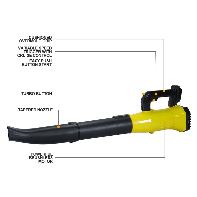 LANDSEA High Power Portable Lithium Battery Charging Electric Blower Manual Leaf Blower Battery Cordless