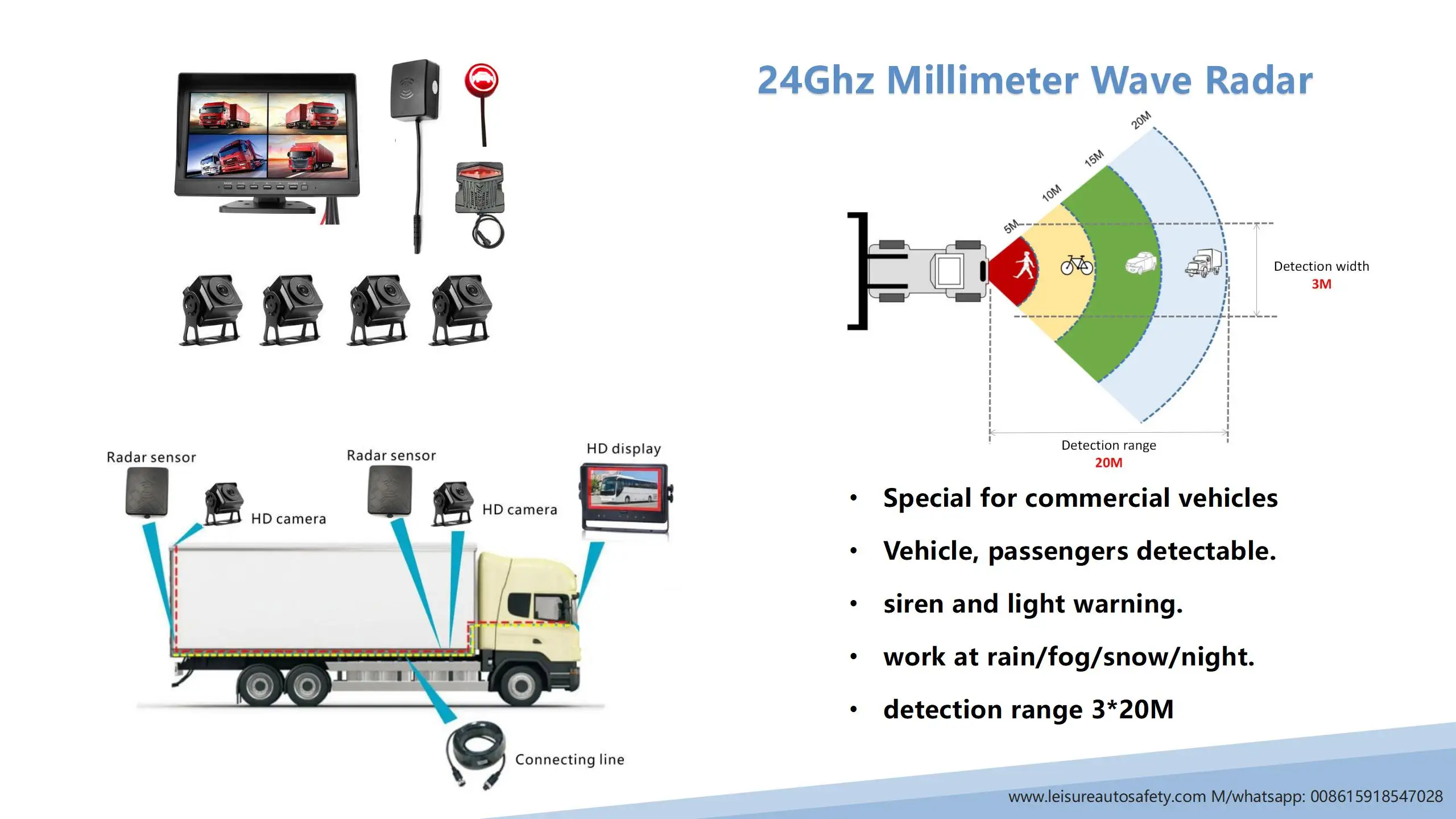 Camera with Parking Rear Sensors 20M long range radar for Bus PWAS