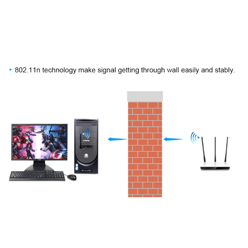 OEM 2.4g wireless 802.11 n wifi usb adapter with antenna used for freesat v7 hd mag 254 250 openbox satellite receiver