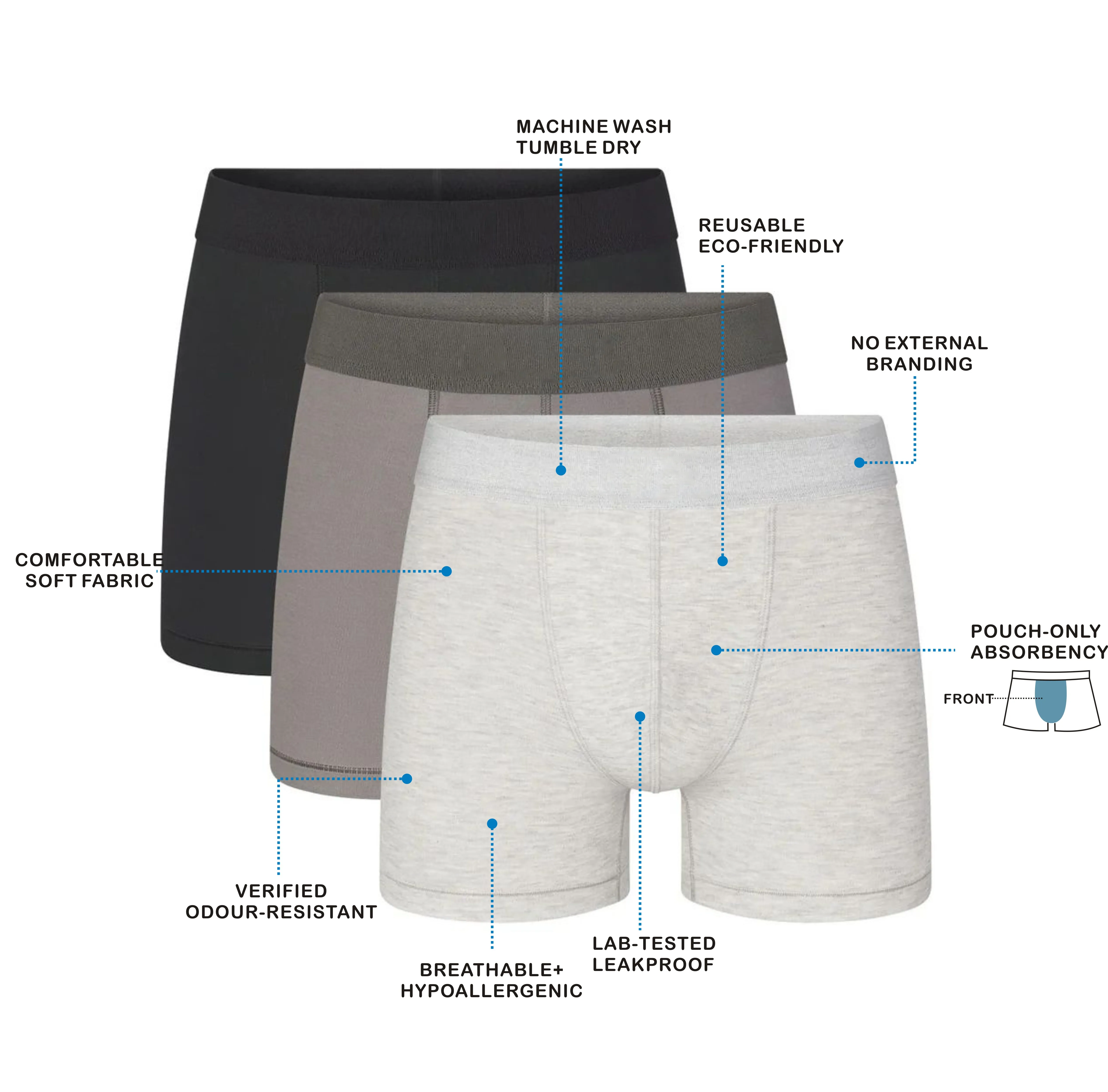 Male Incontinence boxer briefs trunk 75ml Bamboo Waterproof Washable Protection Adult Incontinence Underwear With Liner Pad