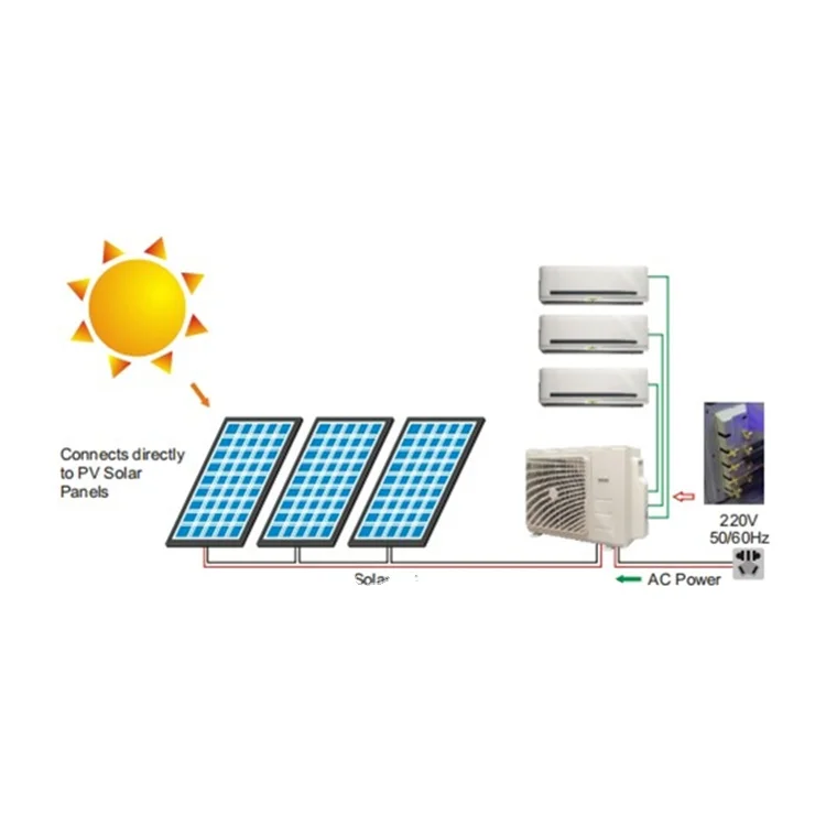 High Quality 18000btu off Grid Solar Ac Units Solar Split Air Conditioner Inverter Wall Mounted
