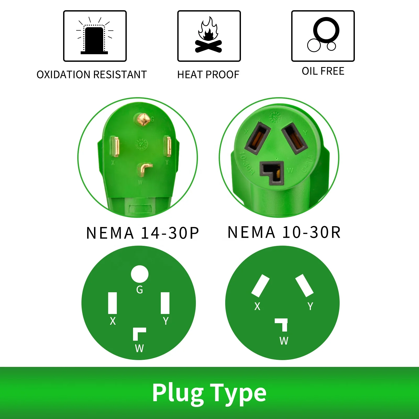 Dryer Adapter Cord NEMA 14-30P Male to 10-30R Female ,30A 250V Range Cord Adapter, ETL Listed for Camper RV