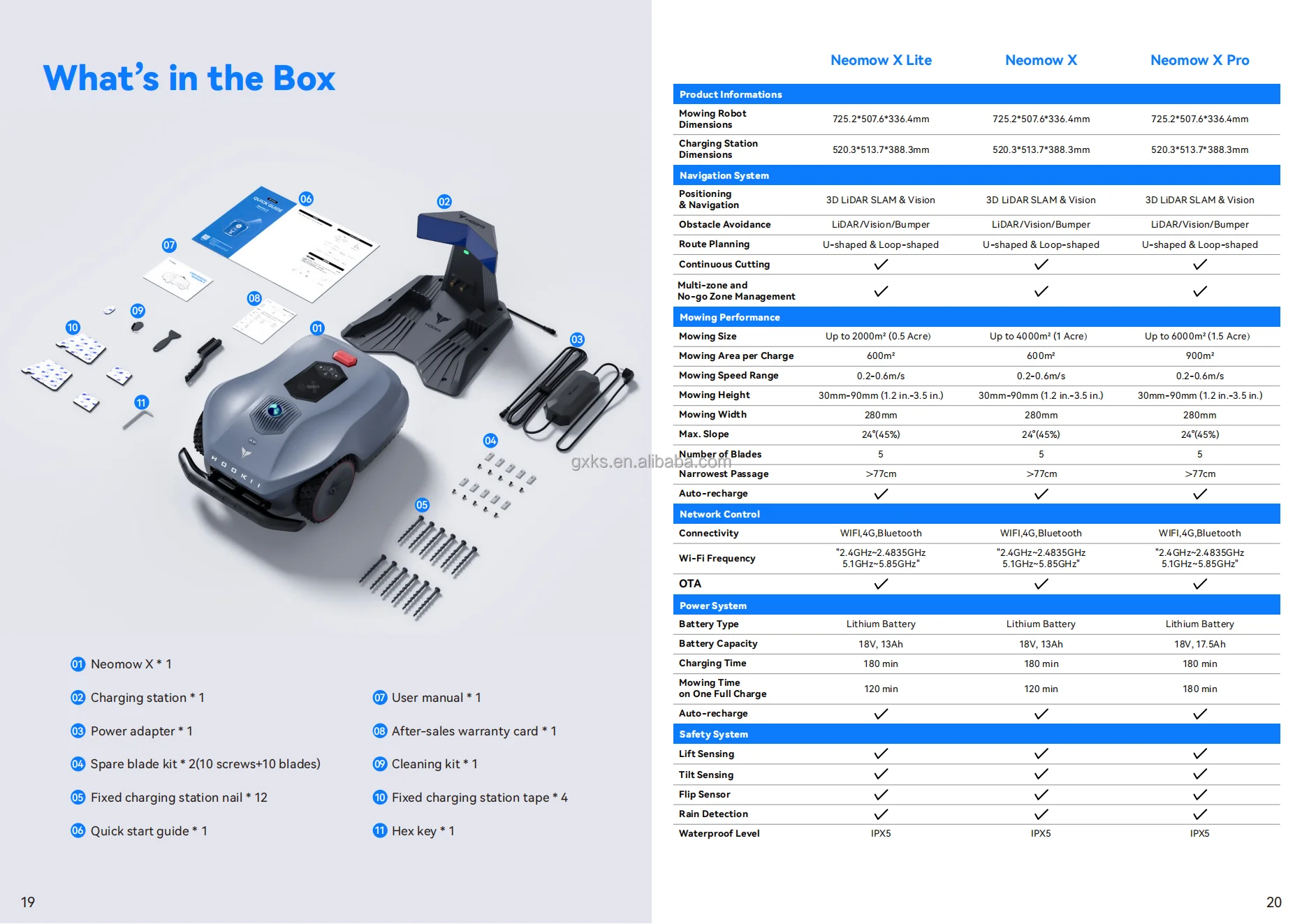 Best Electric Remote control lawnmower Wireless lawn mower Robotic grass cutter robot tondeuse gazon cortacesped hine