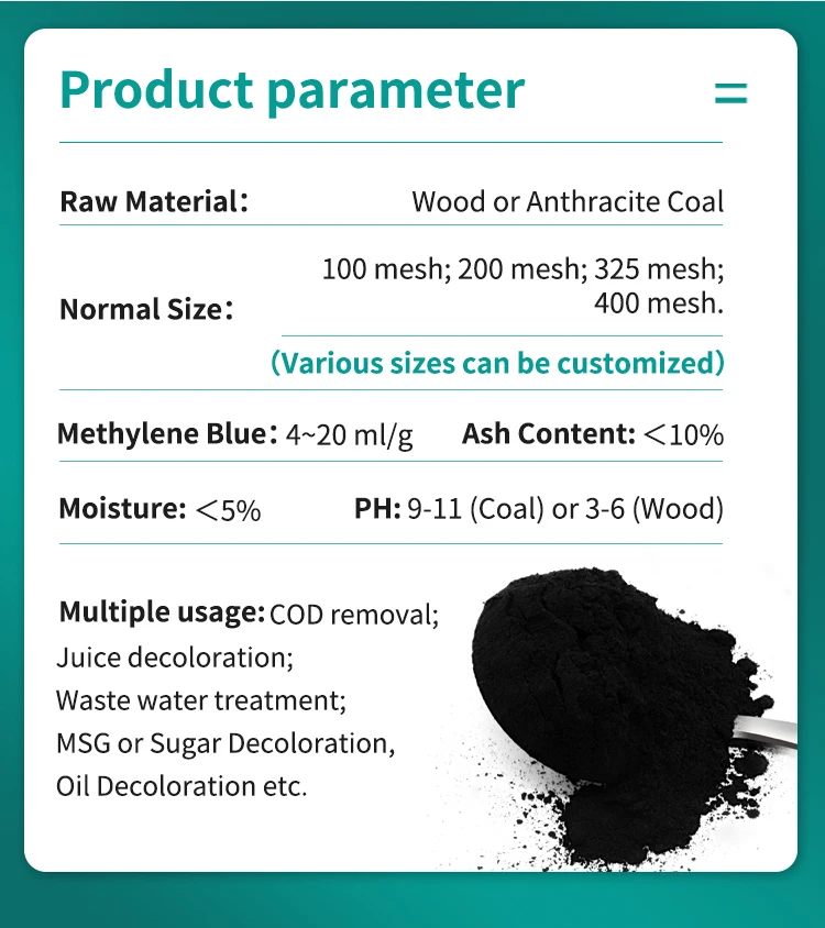 Palladium Powder Price Powder Activated Carbon