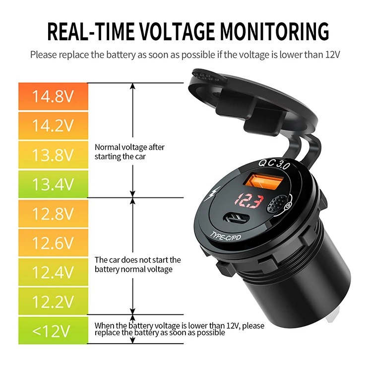 Алюминиевое автомобильное зарядное устройство 2 порта Dual Usb Lcd 12 24 V QC Pd 3 0 для лодок