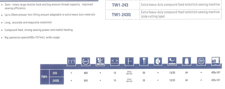 TW1-243 compound feed extra-heavy typical  sewing machine