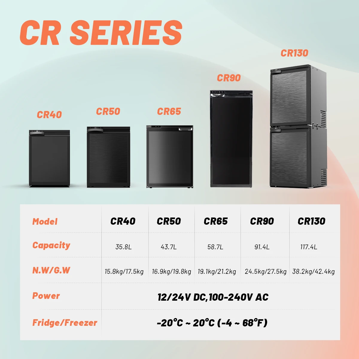 Alpicool 12V DC Power Top Freezer Refrigeratorr For RV Car Truck Campervan electric cooler RV fridge