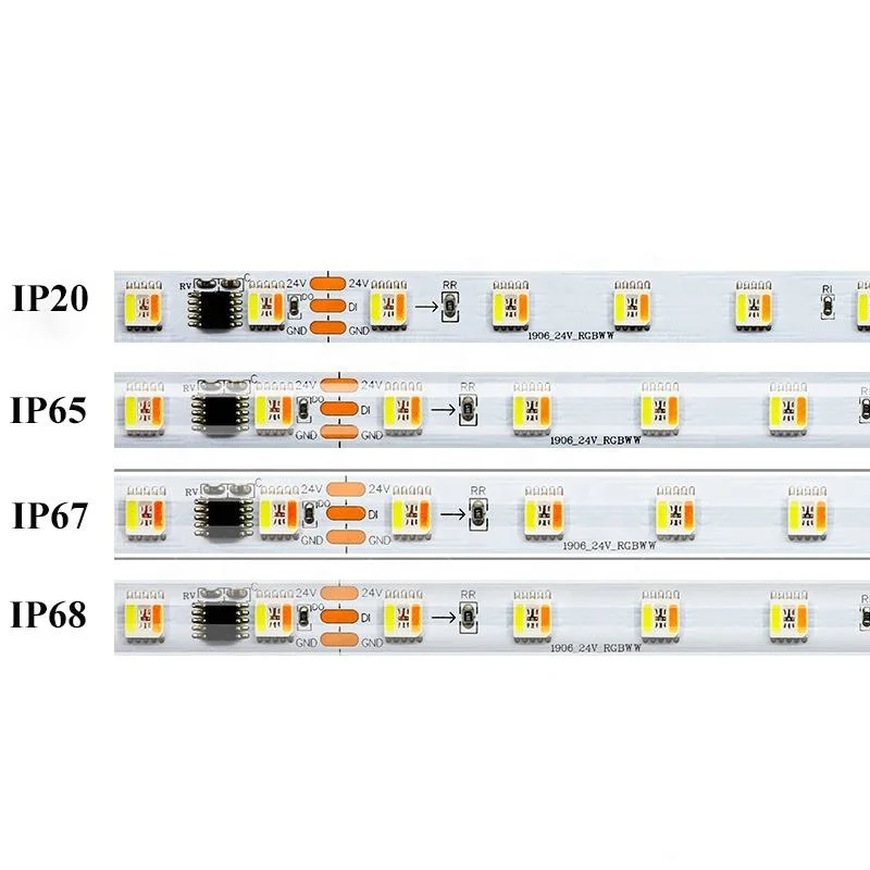 5050 RGBCW RGBWW RGBCCT FW1906 10 мм пикселей DC24V CRI 90 Dream Colour SPI светодиодная Пиксельная лента