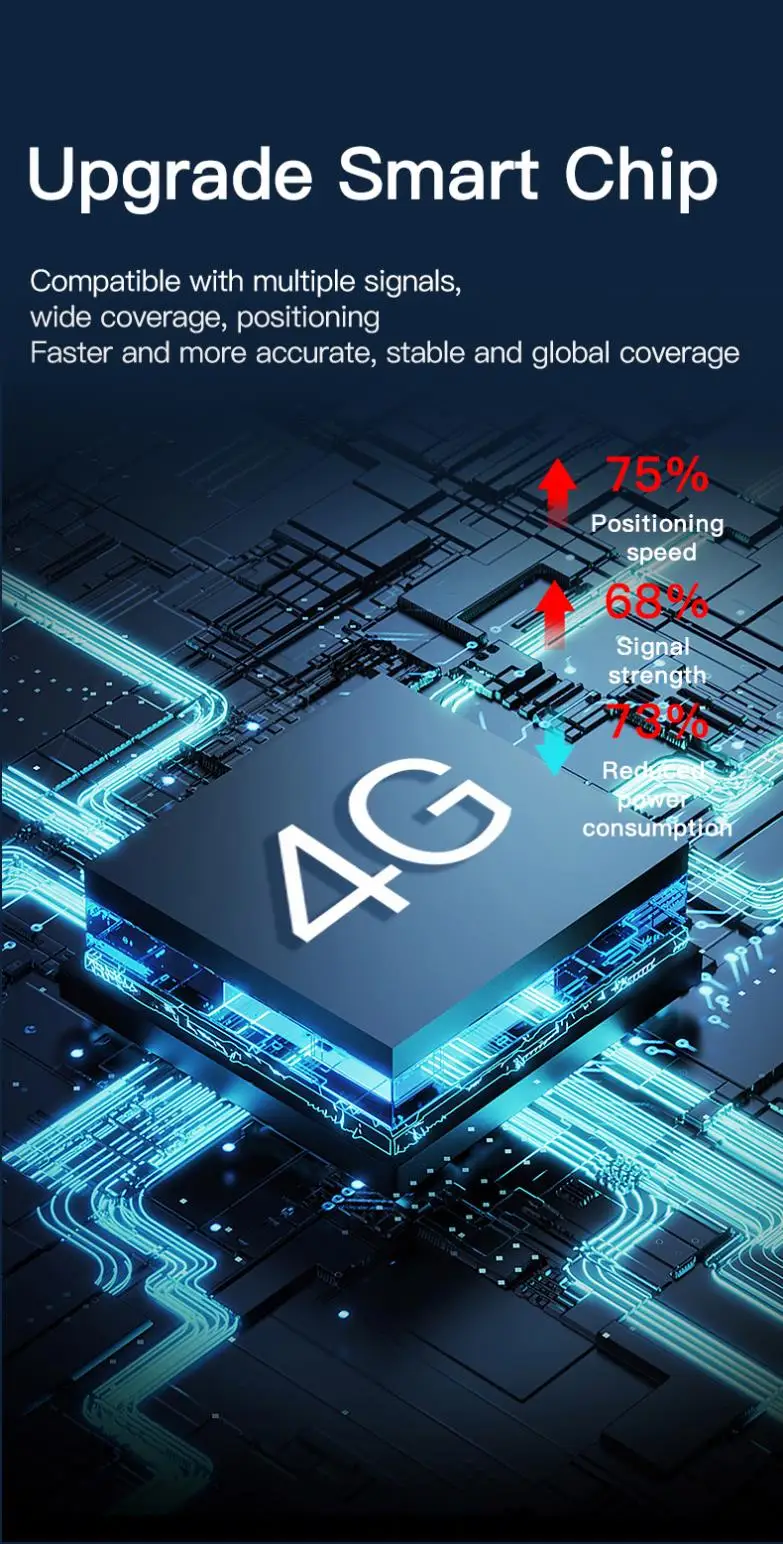 New 5G card smart phone watch video GPS location fall alarm heart rate blood pressure elderly