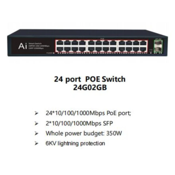 24 Gigabit port  2sf  port  Lightning protection standard Full Gigabit POE power supply switch network monitoring
