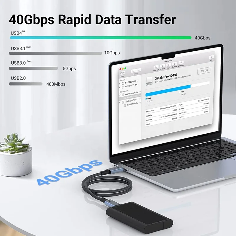 High Quality 40Gbps USB4.0 Cable USB Type C To USB Type C 240W Fast Charging Data Transfer USB 4.0 Male To Male Cable 8K 60Hz