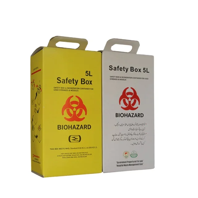 Disposable cardboard medical safety box for plastics syringe with luer slip tip