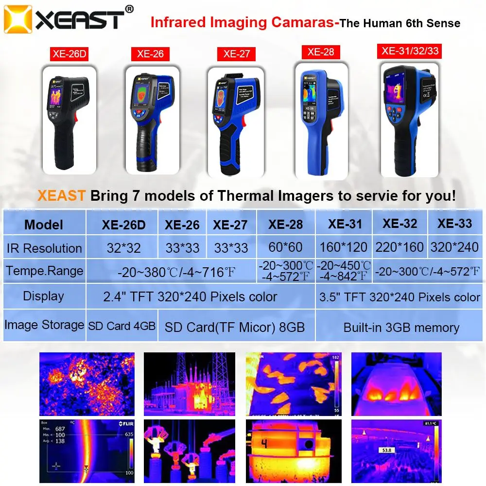  2021 XEAST Бестселлер термографии детектор термо Инфракрасный Тепловизор цены XE-26 VS