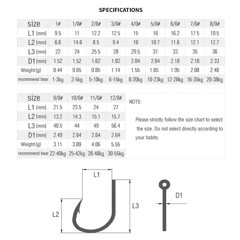 Mustad 10827 strong fishing hooks 1/0 2/0 3/0 4/0 5/0 6/0 7/0 9/0 10/0 1/0 12/0 High quality carbon steel hook jigging hooks