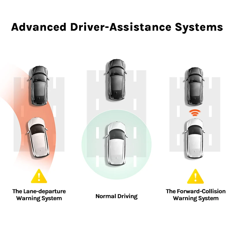 70mai A800s Recorder Full HD 1080P 4k Built-in GPS Adas 24H Uhd Parking Dual Vision Car Videovantrue dash cam