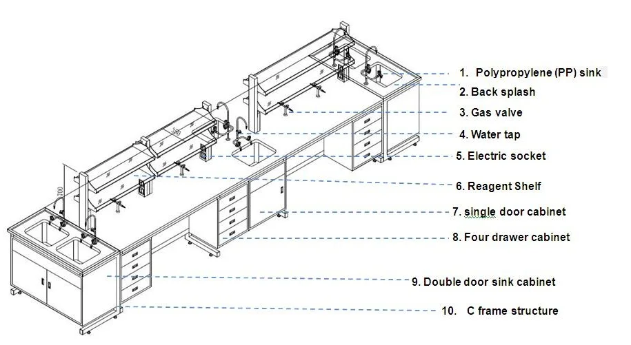 Marble table top dental clinic cabinet / High strength Dental laboratory furniture